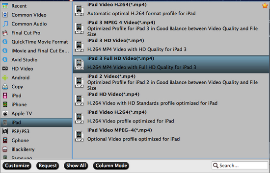 Video Converter for Mac
