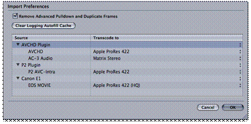 canon eos video format