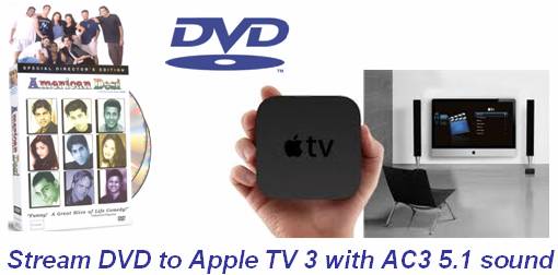 Stream DVD Apple TV 3 with Dolby Digital surround sound