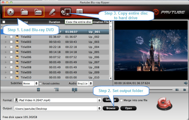 blu-ray ripper for mac