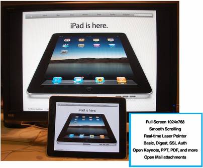 useful ipad tricks