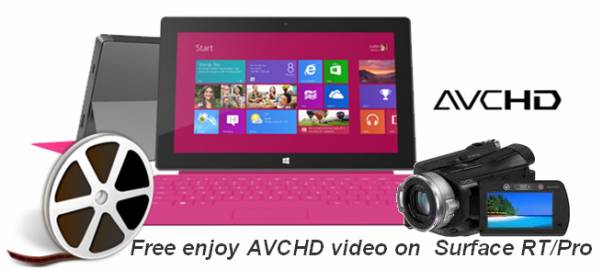 avchd video converter in store