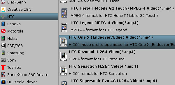 HTC One X+ Preset