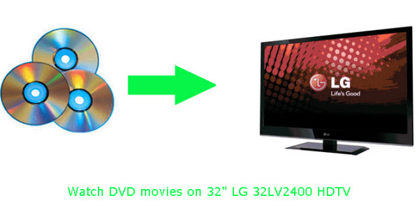 DVD to HDTV