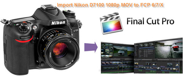 nikon d7000 settings for adobe premiere 6.0