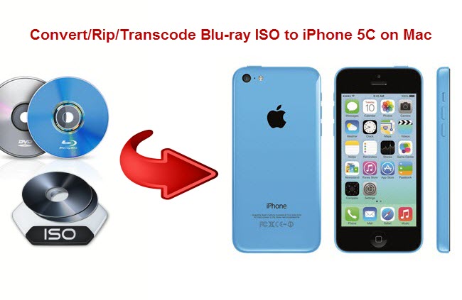 blu ray iso to iphone5c