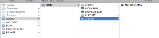 avchd file structure