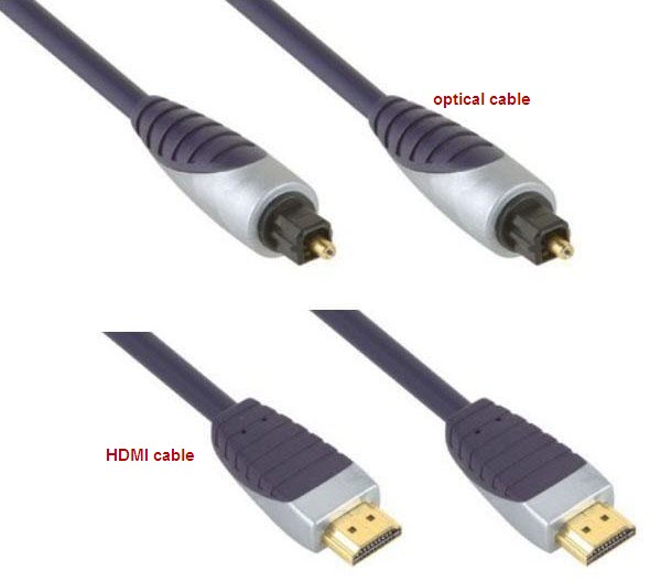 hdmi cable and optical cable