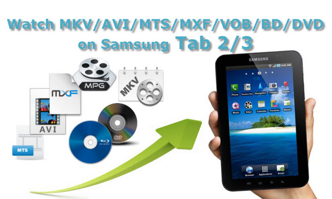 hd video to galaxy tab converter