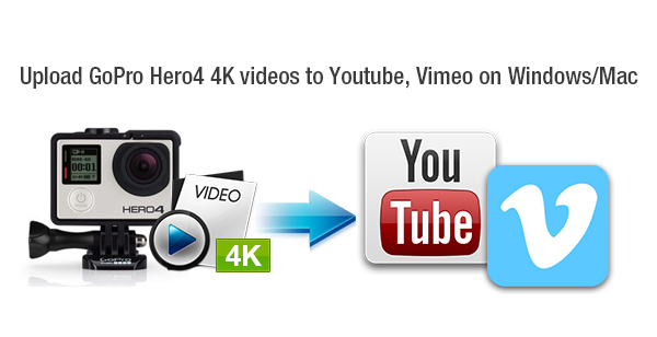 upload gopro 4k videos to youtube vimeo