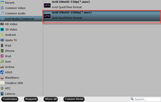 Avid Advanced Video Codec