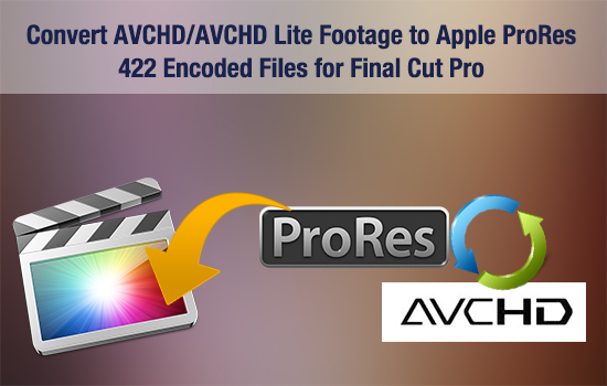 editready and converted it to prores 422