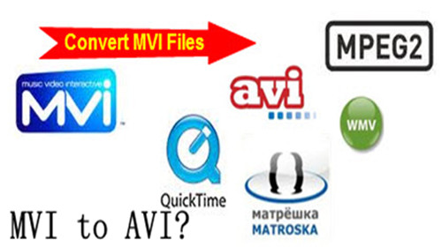 edit mvi video files