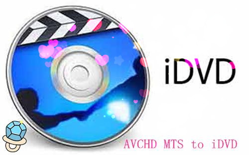 Avchd Mts To Idvd Creating A Dvd From Your Mts M2ts Videos With Idvd